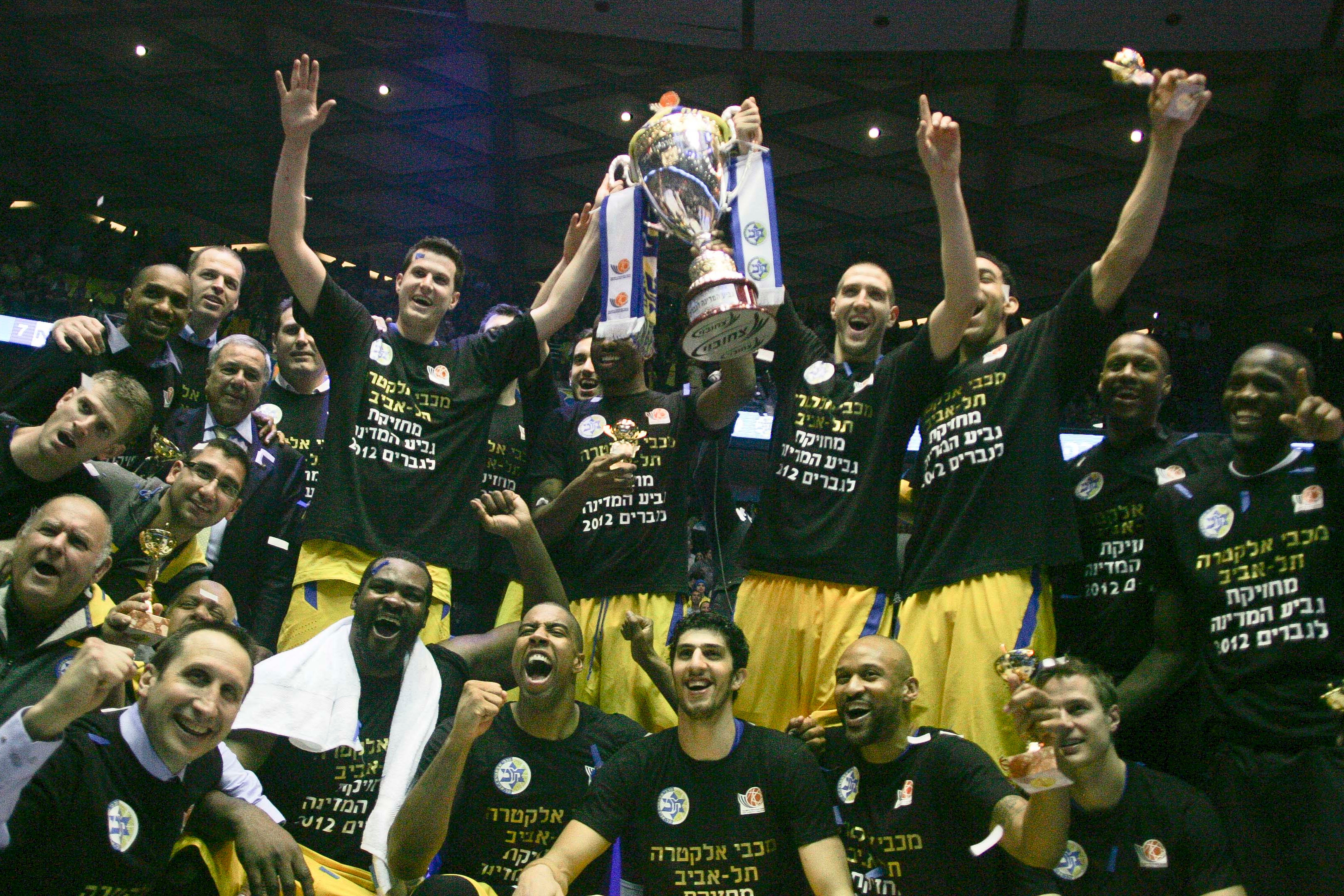 Maccabi Tel Aviv in the NBA? It may not be a hoop dream | Jewish