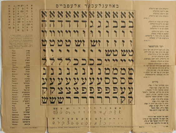 The Jewish English Lexicon