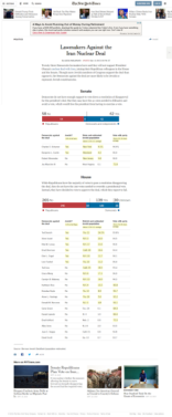 A screenshot of the original New York Times chart. (Screenshot)