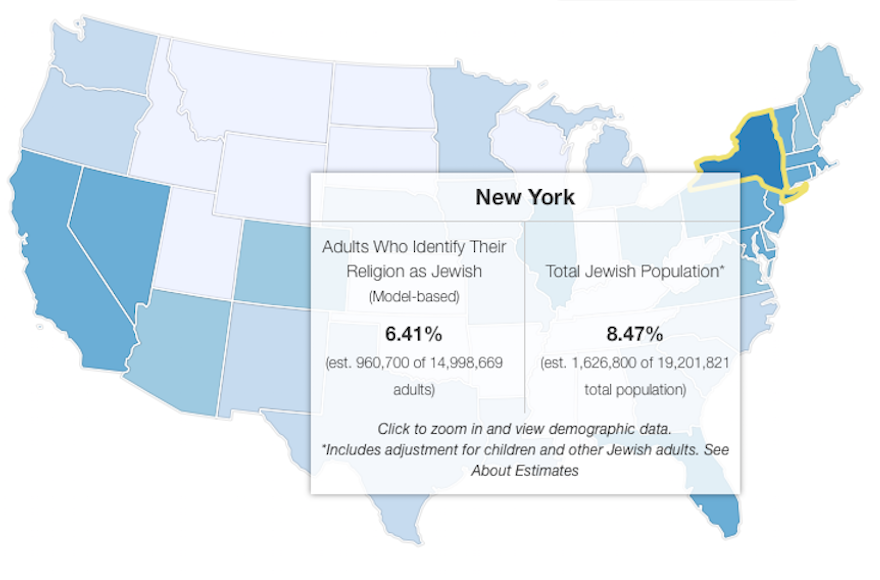 American Jewish Population Project