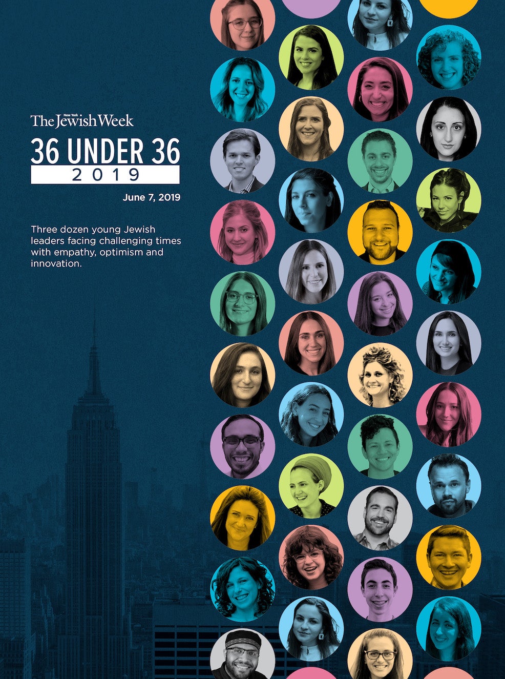 36 Under 36 2019