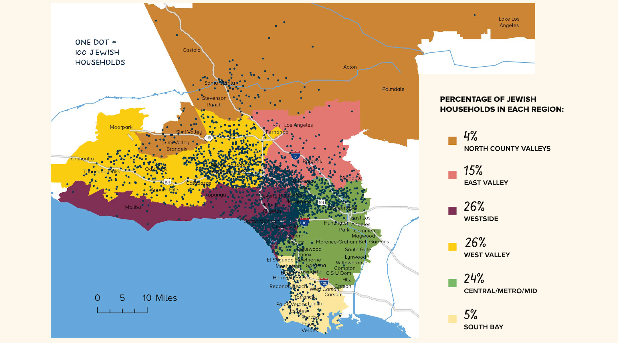 Landmark survey of Jewish LA reveals an increasingly diverse and engaged community