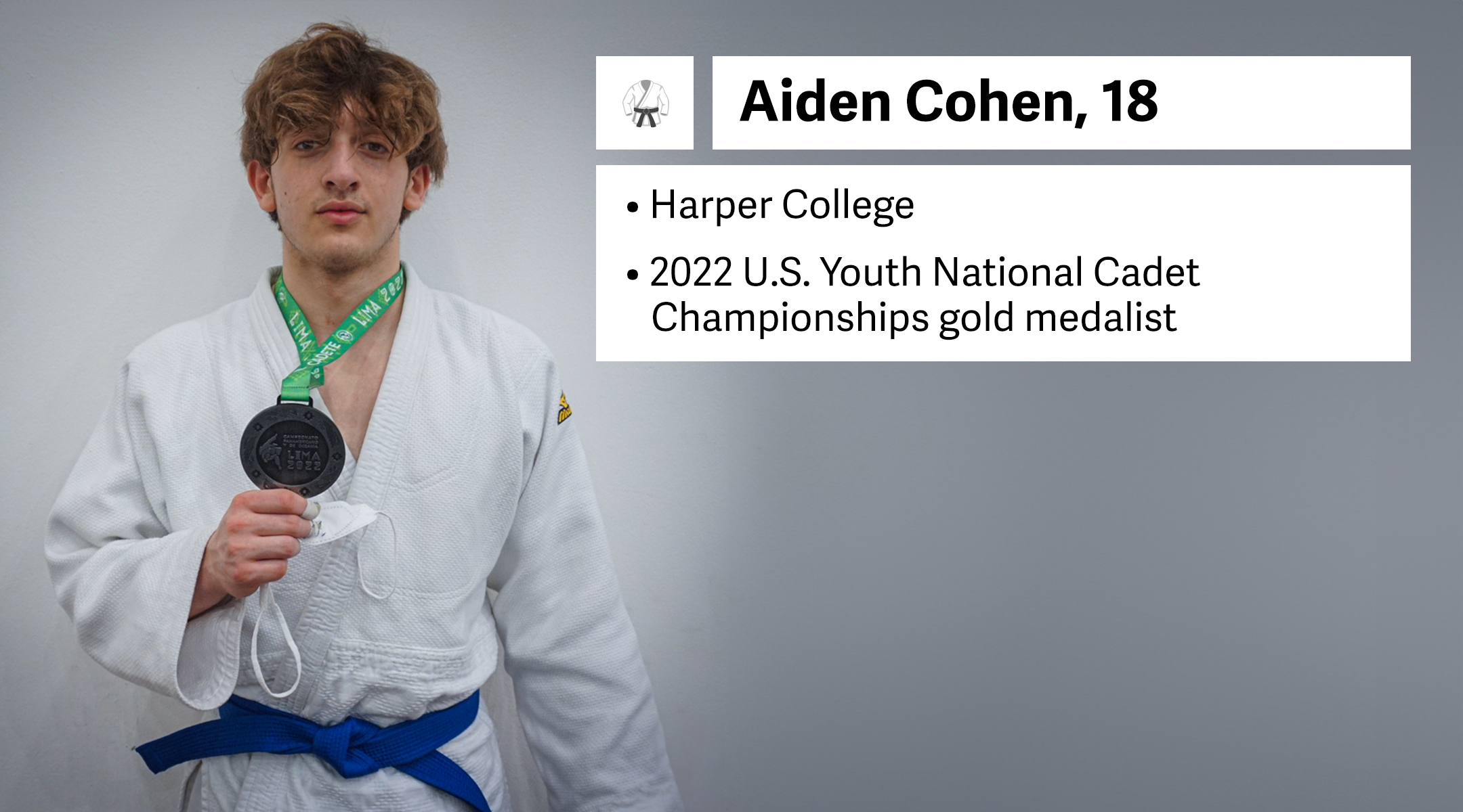 Aiden Cohen