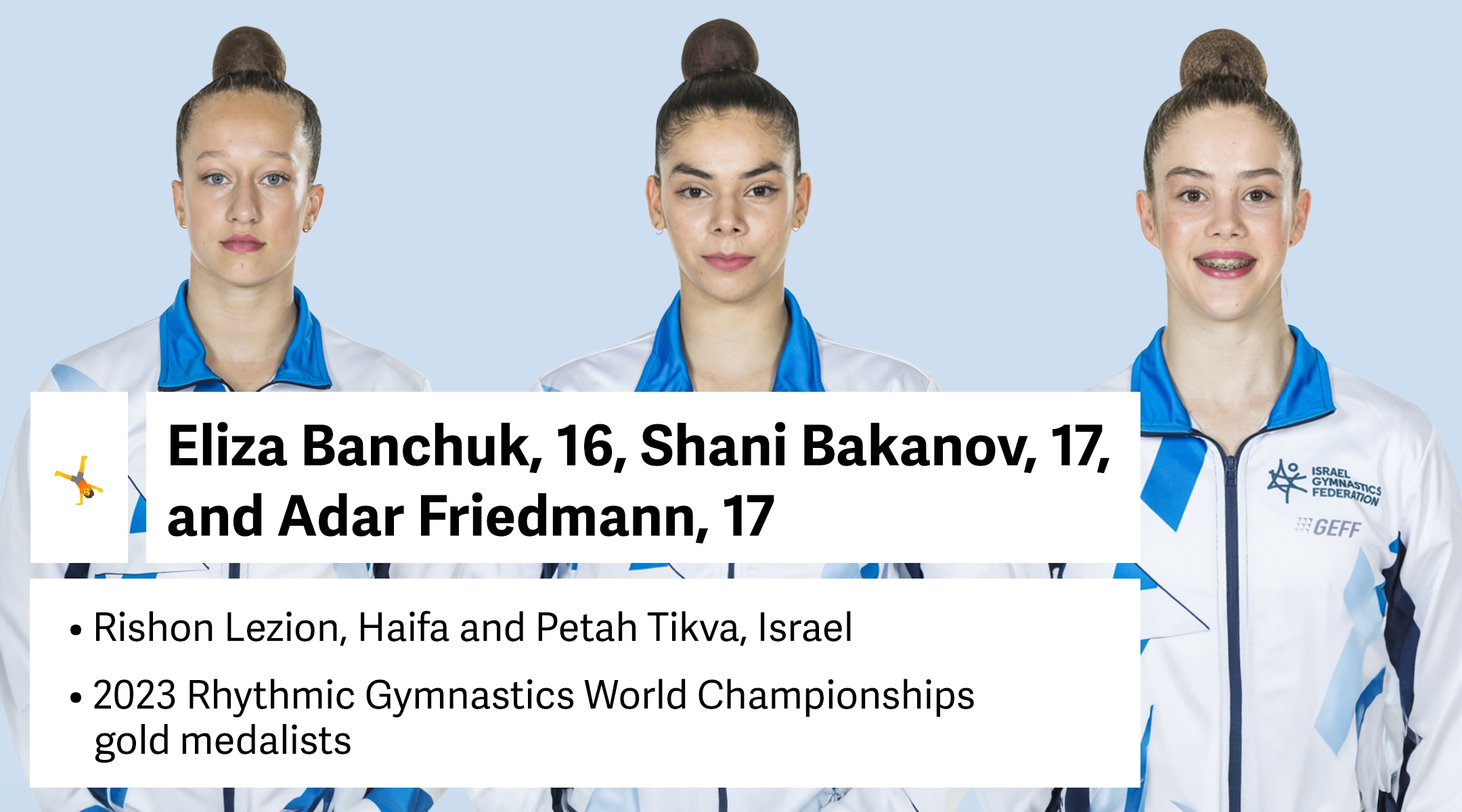 Eliza Banchuk, Shani Bakanov, Adar Friedmann