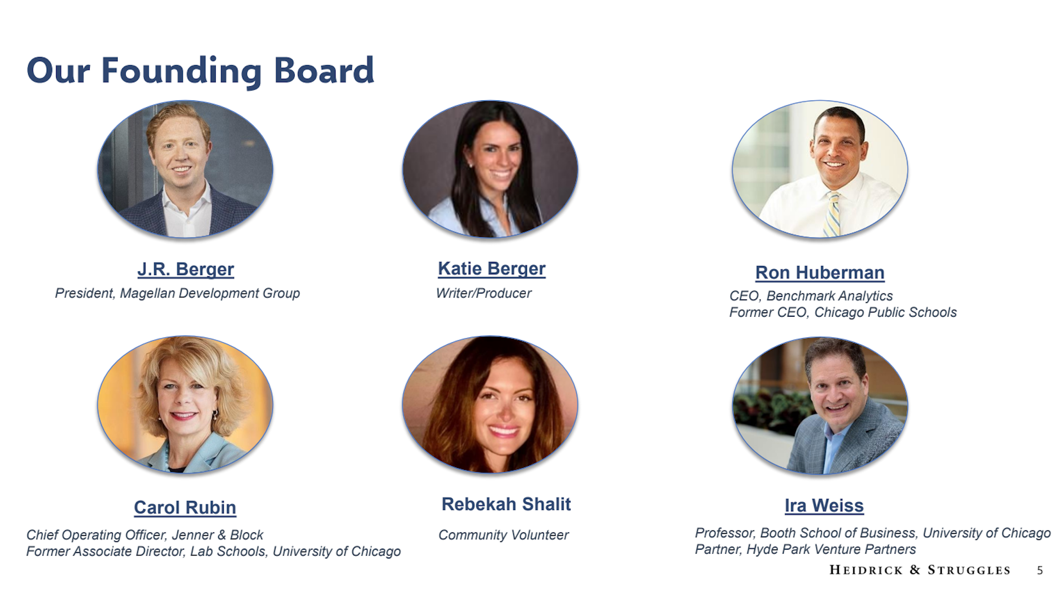 Photos of the board members of the new Chicago high school.